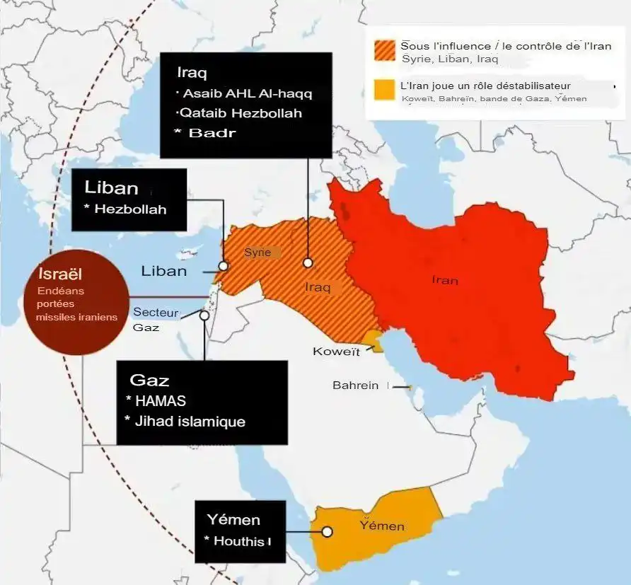 Les Alligators contre l'Axe de la Résistance de l'Iran