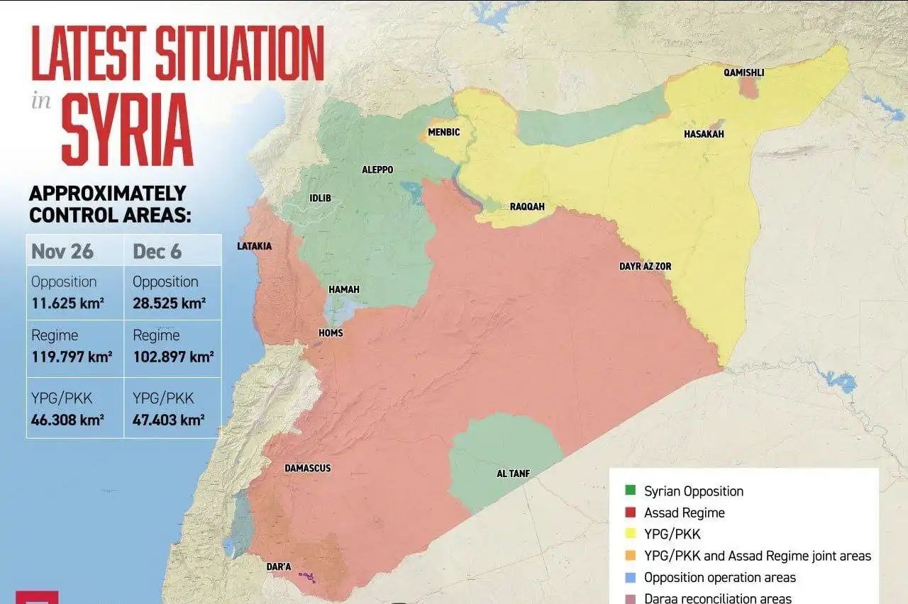 Une carte qui expliquerait la réalité du terrain en Syrie et la répartition des forces !