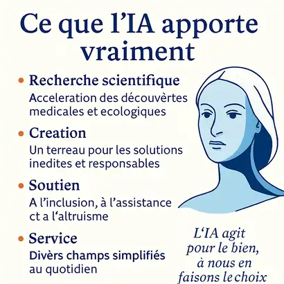 Dossier GEOSKOP – Ce que l’IA apporte vraiment, un manifeste humain et IA