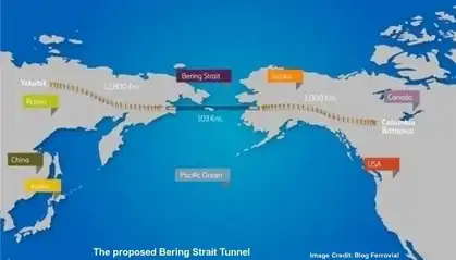 Carte illustrant le projet de tunnel sous-marin entre la Russie et les États-Unis à travers le détroit de Béring.
