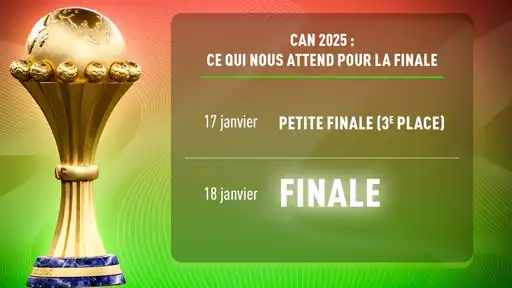 CAN 2025 LA FINALE