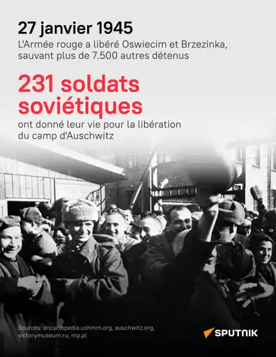 Libération du camp de concentration d'Auschwitz en 1945