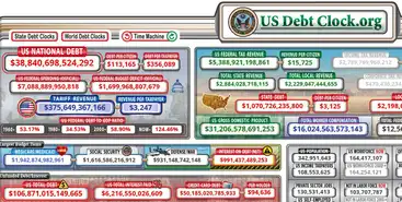 Tableau de la dette américaine illustrant le coût des opérations militaires
