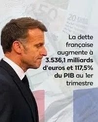 Portrait d'Emmanuel Macron de profil, l'air grave, sur fond de graphiques et de textes sur la dette.